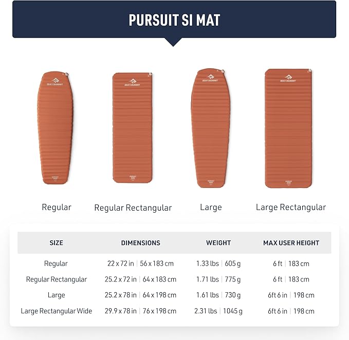 Sea to Summit Pursuit Self-Inflating Sleeping Mat for Camping and Backpacking, Rectangular - Large/Wide (78 x 30 x 2 inches)