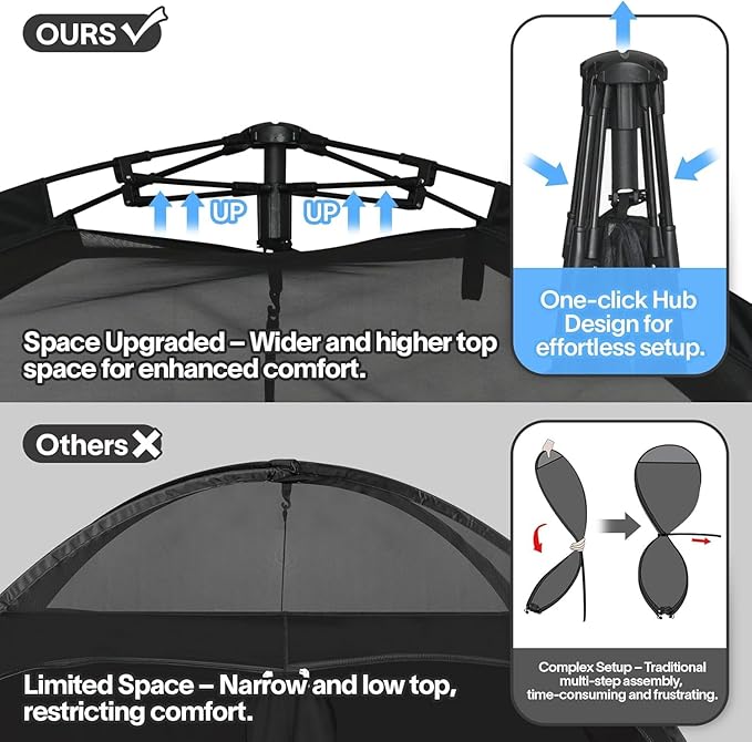 EighteenTek Shower Tent Camping, 2-Room Portable Changing Room, Outdoor Shower Enclosure, Pop Up Privacy Tent Shelter with Floor & Doors, Changing Tent, Camping Toilet, Bathroom