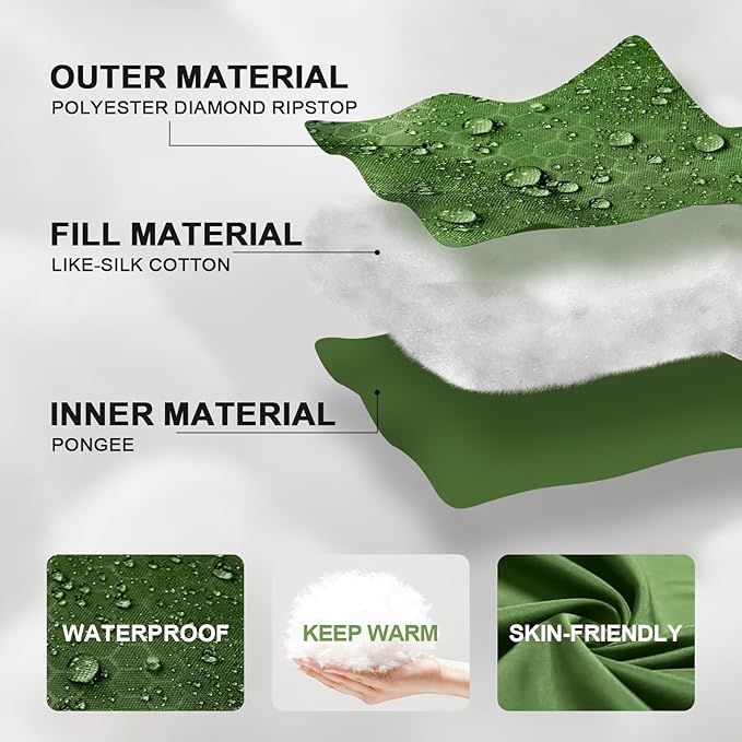 Sleeping Bags for Adults Cold Weather,Portable, Waterproof,Lightweight Sleeping Bag for Tall Girls Boys with Compression Sack for Warm Camping, Hiking, Outdoor & Indoor