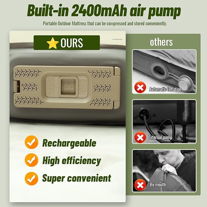 SKYEMAC Self-Inflating Memory Foam Sleeping Pad - Single Pad, Built-in Pump, R-Value 13, 78''x29''x4'', Fast Inflation & Deflation, 4-Season Camping Mattress for Outdoor Adventures