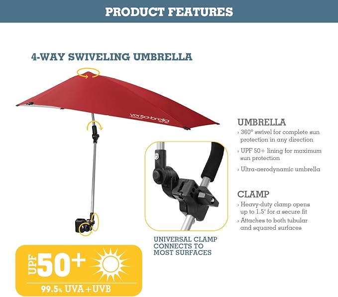 Sport-Brella Versa-Brella SPF 50+ Adjustable Umbrella with Universal Clamp