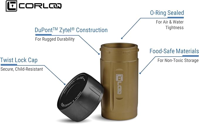 EDC120 Rugged Waterproof EDC Survival Tactical Storage Container, Zytel