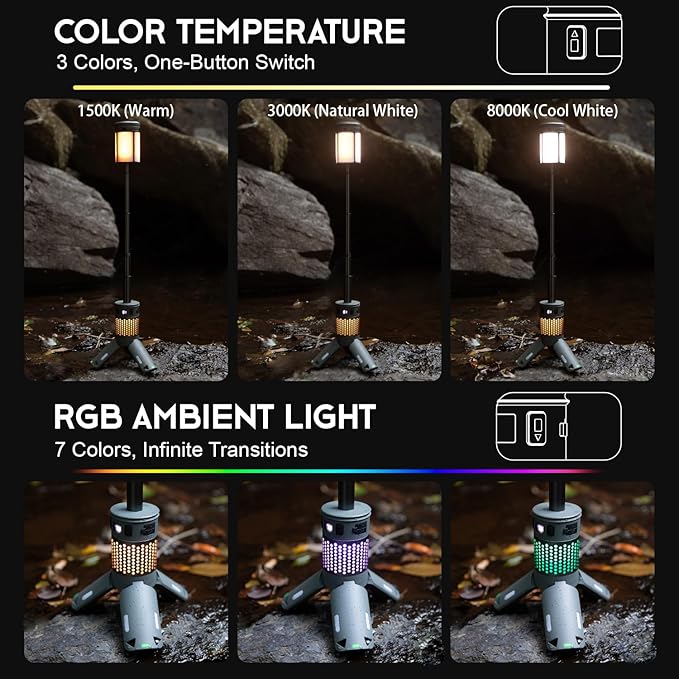 Telescopic Camping Lights, Rechargeable Camping Lights with Stand,12000mAh Collapsible Camping Lanterns, Magnetic Base Portable Flashlights IPX5 Waterproof for Camping,Hiking,Emergency Use