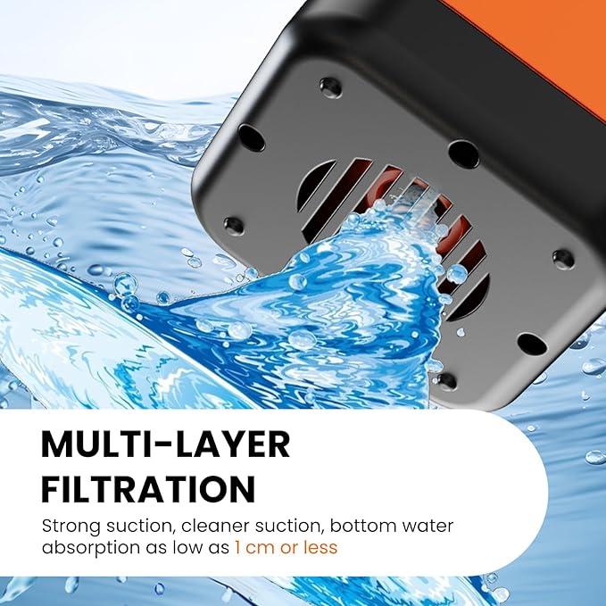 Portable Camping Shower Outdoor Camp Shower Pump,Upgrade Rechargeable Electric Shower Pump with Intelligent Digital Display Multiple Spray Modes for Camping, Hiking, Traveling,RV