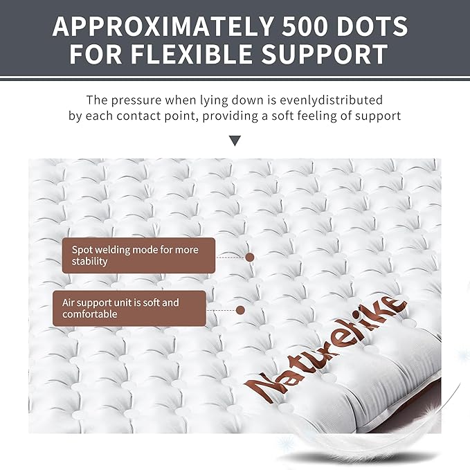 Naturehike Ultralight Insulated Sleeping Pad with R5.8, 3.2in Thickened Patchworkable Inflatable Double Sleeping Mat for Camping, Hiking, Climbing with Inflatable Bag (Silver-Rectangular-Large)