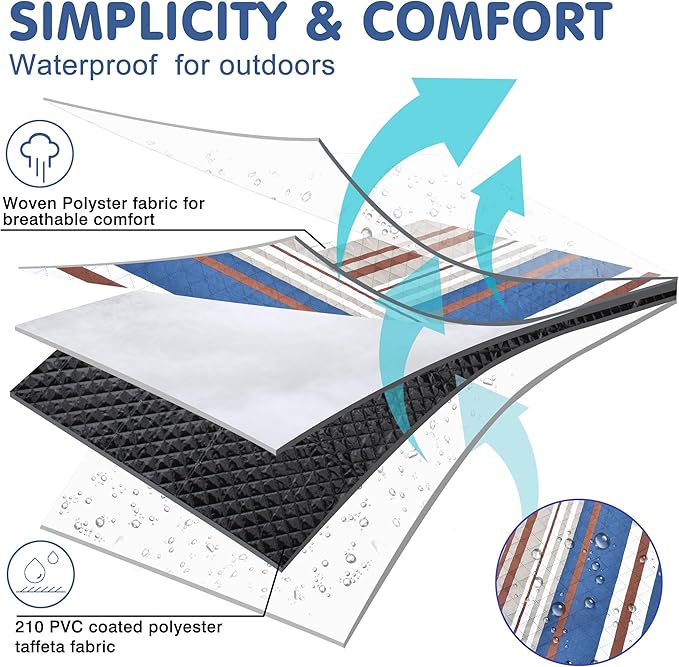 HX&OD Picnic Mat; Picnic Blanket; Waterproof Picnic Mat.(Dark Blue & Brown, 80”x 80”)