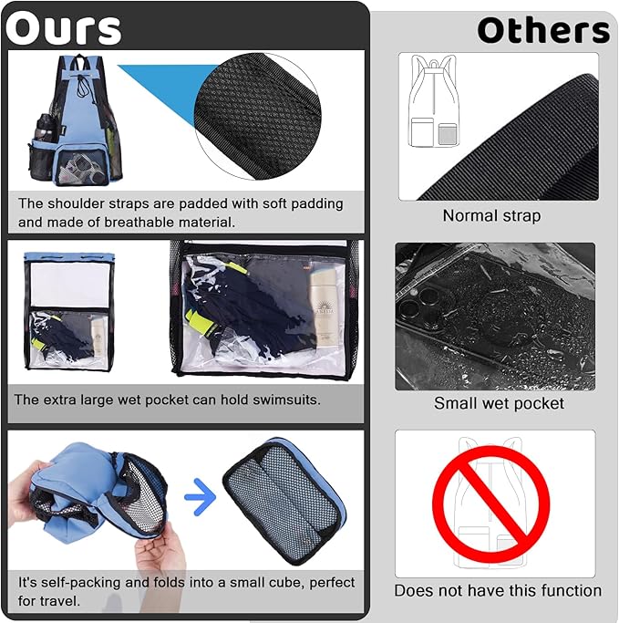 Swim Bag Beach Backpack with Padded Shoulder Strap Mesh Backpack with Wet Pocket for Swimming, Gym