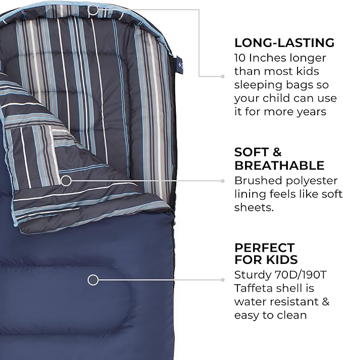 Teton Junior, 20 Degree and 0 Degree Sleeping Bags. Finally, Sleeping Bag for Boys, Girls, All Kids, Warm and Comfortable, for All Camping Weather and Built to Last