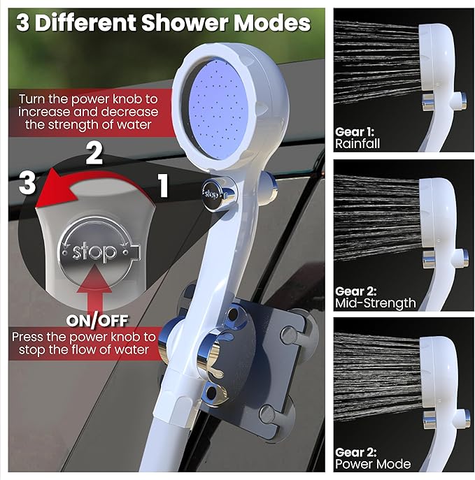 Elil Portable Camping Shower Pump with 3 Gallon Collapsible Bucket - Rechargeable Battery Camp Shower Electric Shower, Portable Shower for Camping Shower Tents (Shower Pump + 5 Gal Bucket)