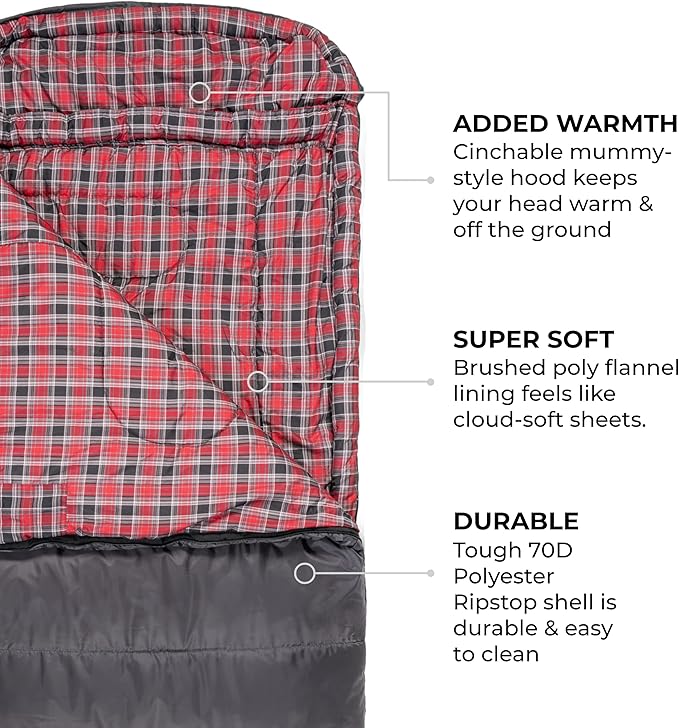 TETON Celsius XL, -25F, 20F, 0F Degree Sleeping Bags, All Weather Warm Sleeping Bag for Adults and Kids, Camping Season, Compression Sack Included