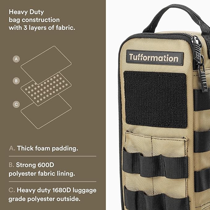 Heavy Duty Small Tool Bag Pouch Portable Utility Organizer Case with Zipper Handle. Perfect for EDC, Motorcycle, Road Bike, Electricians & More