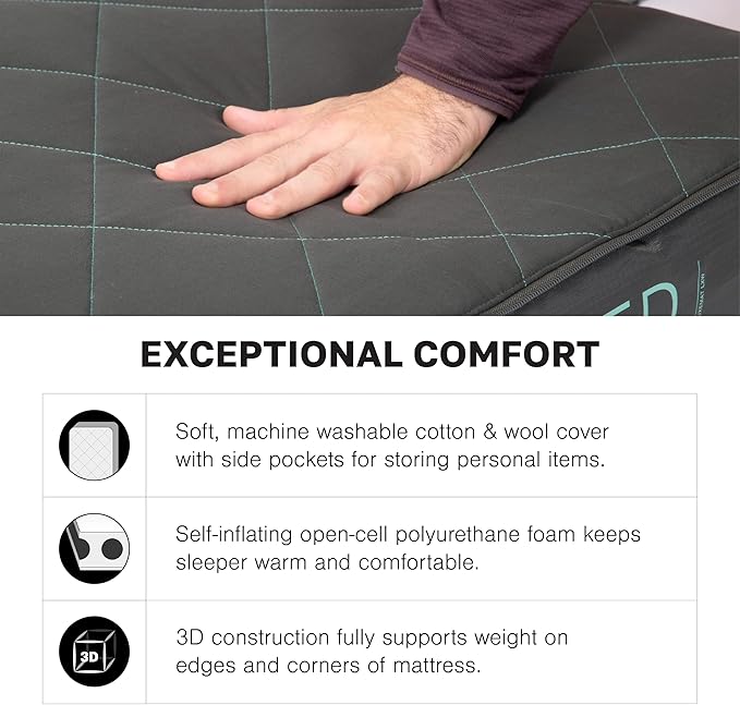Exped LuxeMat Duo M - Self Inflating Luxury Sleeping Mat, 4” Foam Pad, Pump Included