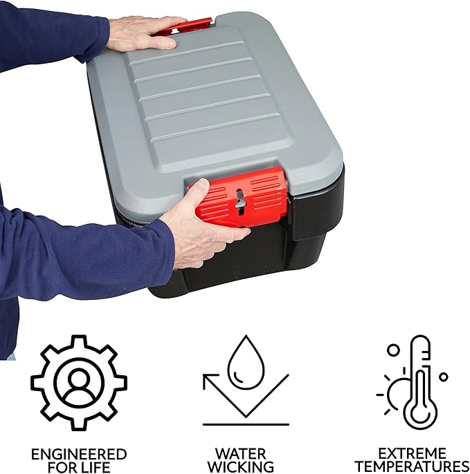 Rubbermaid® ActionPacker®️ 8 Gal Lockable Storage Box Pack of 4, Outdoor, Industrial, Rugged, Grey and Black
