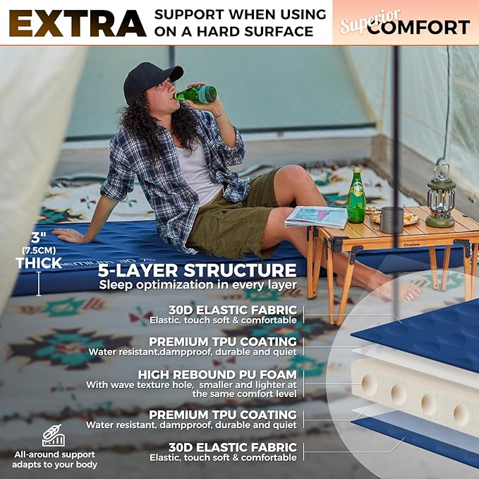 KingCamp Premium 3D Self-Inflating Camping Sleeping Pad Mattress Comfortable 3 “Thick Portable Lightweight Double Single R-Value 6.1 Warm for Winter Camping Indoor Outdoors Single-Navy