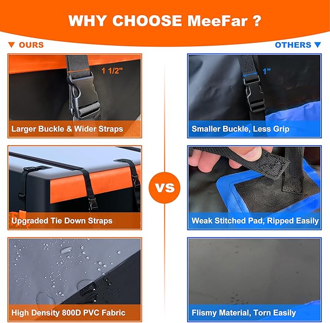 MeeFar Rooftop Cargo Carrier Car Roof Bag 20 Cubic Feet 100% Waterproof Car Top Carrier, Fits All Vehicle with/Without Rack,Include Anti-Slip Mat,10 Reinforced Straps,6 Door Hooks,Luggage Lock