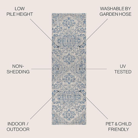 JONATHAN Y SMB105B-214 Estrella Bohemian Medallion Textured Weave Indoor/Outdoor Runner Rug, Coastal, Traditional, Vintage for Bedroom, Kitchen, Living Room, Easy-Cleaning, Navy/Gray, 2 ft. x 14 ft.