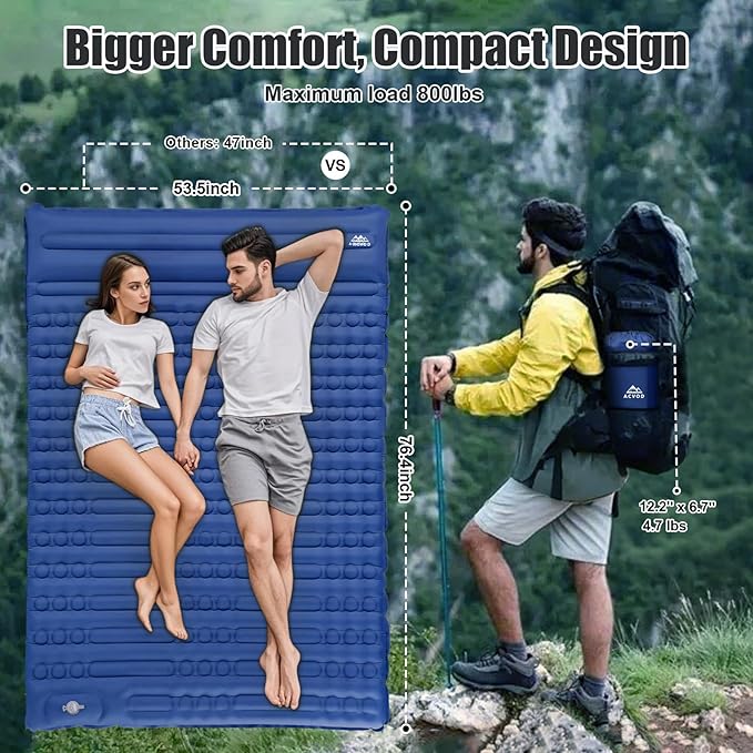 Double Sleeping Pad, Self Inflating 4.7'' Extra Thick for 2 Person Built-in Pump, Portable Camping Mattress Sleeping Mat for Backpacking Hiking Tent Travel