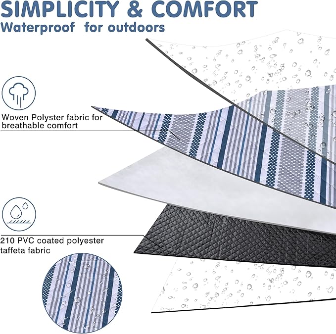 Oversized Waterproof Picnic Mat, Outdoor Beach Mat. Suitable for Camping, Outdoor, Beach, Party and Concert. (Dark Blue & Gray, 80" x 60")