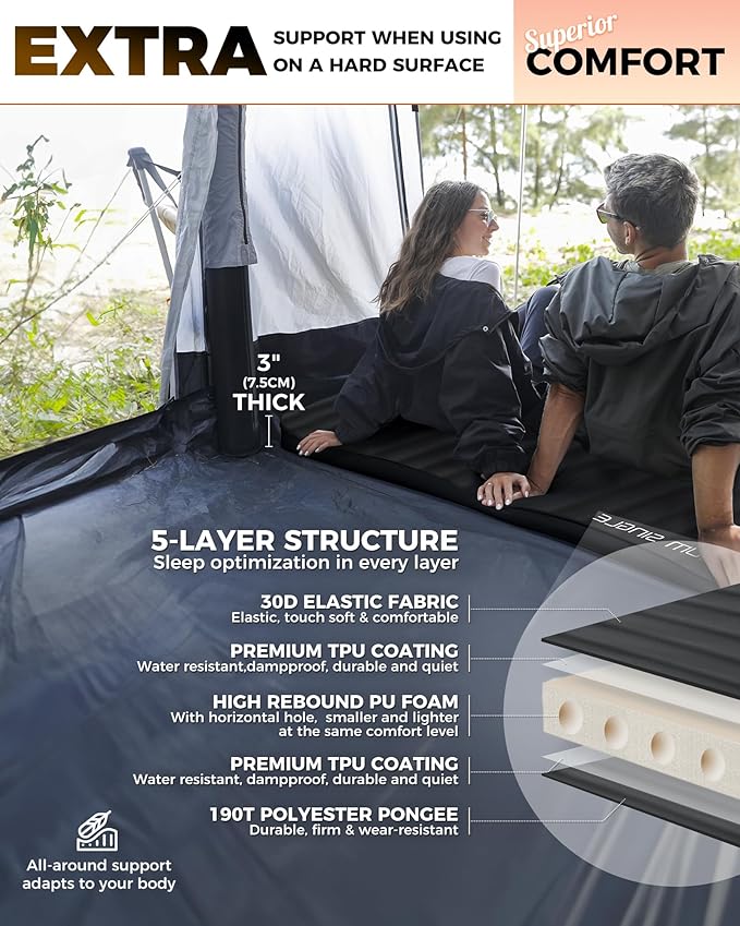 KingCamp Sleeping Pad for Camping, Self Inflating R 7.9 Sleeping Pad for All Seasons, 3" Thick Camping Mattress Mat for Outdoor Tent Cot Car Backpacking, PVC Free (Black)