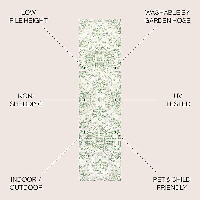 JONATHAN Y SMB105G-28 Estrella Bohemian Medallion Textured Weave Indoor Outdoor Runner Rug, Coastal,Traditional,Transitional Easy Clean,Bedroom,Kitchen,Backyard,Patio, Non-Shed, Green/Cream, 2 X 8