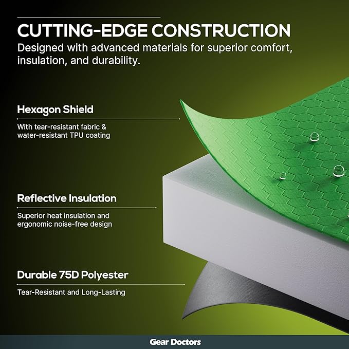 Gear Doctors Artemis 3D Self-Inflating Sleeping Pad – 8.3 R-Value Camping Mattress – Insulated Sleeping Mat for Cold Weather, Backpacking, Hiking, Tent, Outdoor Use