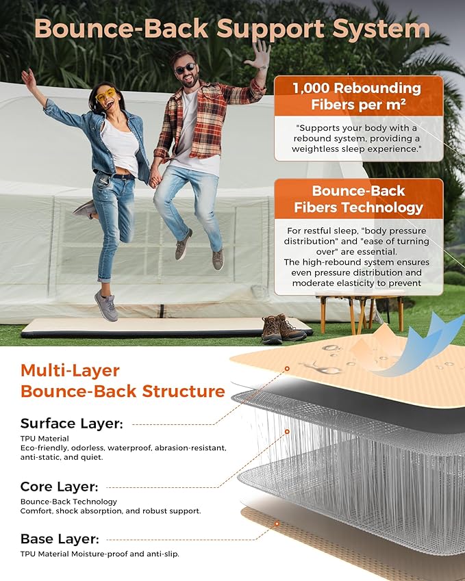 KingCamp Backpacking Sleeping Pad, Extra Wide Ultralight Inflatable Sleeping Mat for Camping Portable Noise-Free Air Mattress for Hiking, Tent, Cot & Car Travel