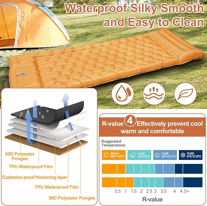 Camping Sleeping Pad, 50D Extra Thickness 4.7 Inch Inflatable Sleeping Mat Lightweight Waterproof Camping with Built-in Pump Air Mattress for Backpacking, Hiking, Tent, Traveling,(Orange+Grey)