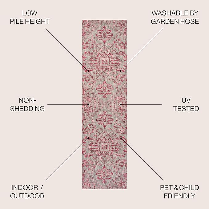 JONATHAN Y SMB105F-210 Estrella Bohemian Medallion Textured Weave Indoor Outdoor Runner Rug,Coastal,Traditional,Transitional Easy Clean,Bedroom,Kitchen,Backyard,Patio,NonShed,Light Gray/Fuchsia,2 X 10