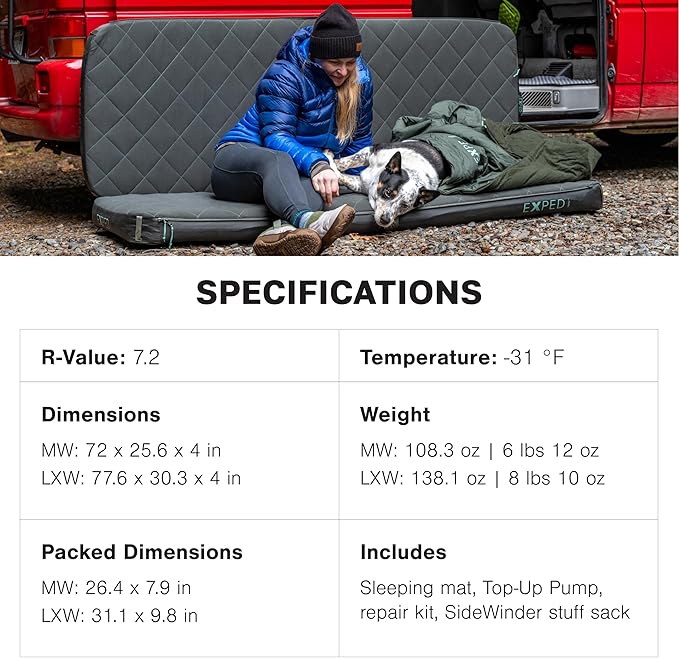 Exped LuxeMat Single MW - Self Inflating Luxury Sleeping Mat, 4” Foam Pad, Pump Included