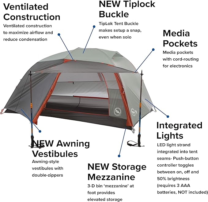 Big Agnes Tents Copper Spur