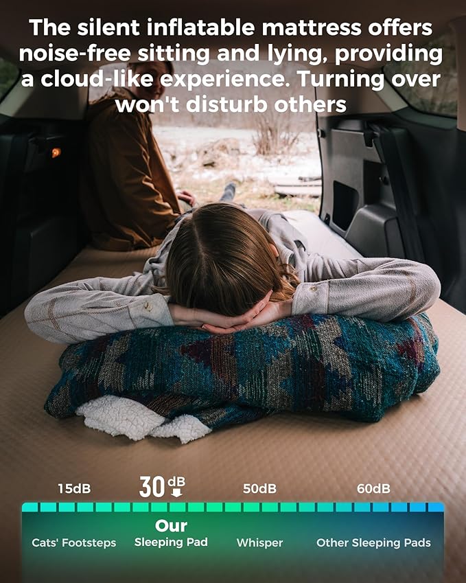 KingCamp Backpacking Sleeping Pad, Double Ultralight Inflatable Sleeping Mat for Camping Portable Noise-Free Air Mattress for Hiking, Tent, Cot & Car Travel