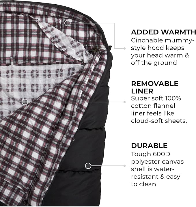 Teton Celsius XXL Sleeping Bag, Cold Weather Sleeping Bags for Adults and Kids, Camping Made Easy and Warm. Compression Sack Included, 35F, 25F, 0F, 20F Degree