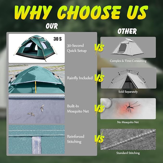 FUNANASUN 2-3 Person Camping Tent Automatic Instant Pop-Up Tents for Camping Easy and Quick Setup Camping Tent Waterproof Tent Family Tent for Camping/Backpacking/Hiking/Beach/Backyard/Outdoor Events