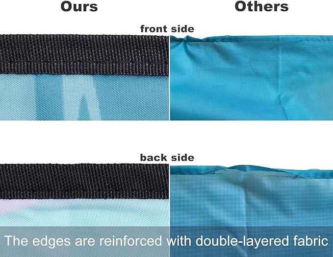 Beach Blanket, Sandproof Beach Mat 120in X 108in for 2-8 Adults Waterproof Quick Drying Outdoor Picnic Mat for Travel, Camping, Hiking