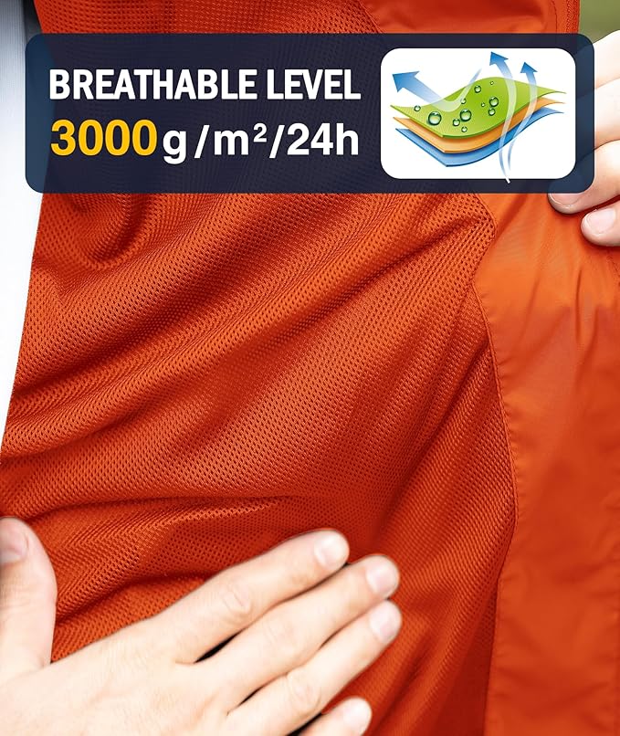 SWISSWELL Rain Jacket Men Waterproof Windbreaker, Lightweight Hooded Raincoat for Daily Casual