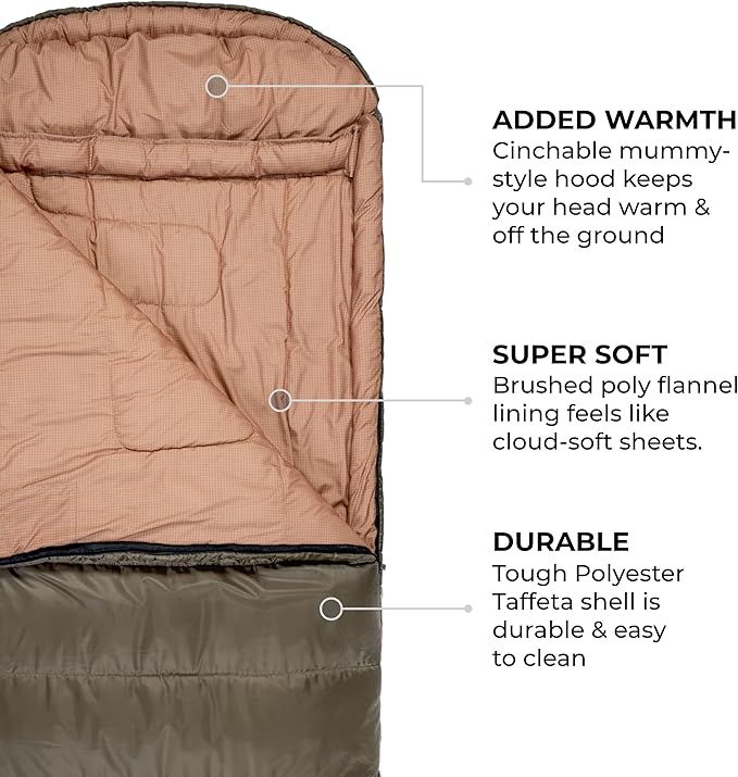TETON Celsius XL, -25F, 20F, 0F Degree Sleeping Bags, All Weather Warm Sleeping Bag for Adults and Kids, Camping Season, Compression Sack Included