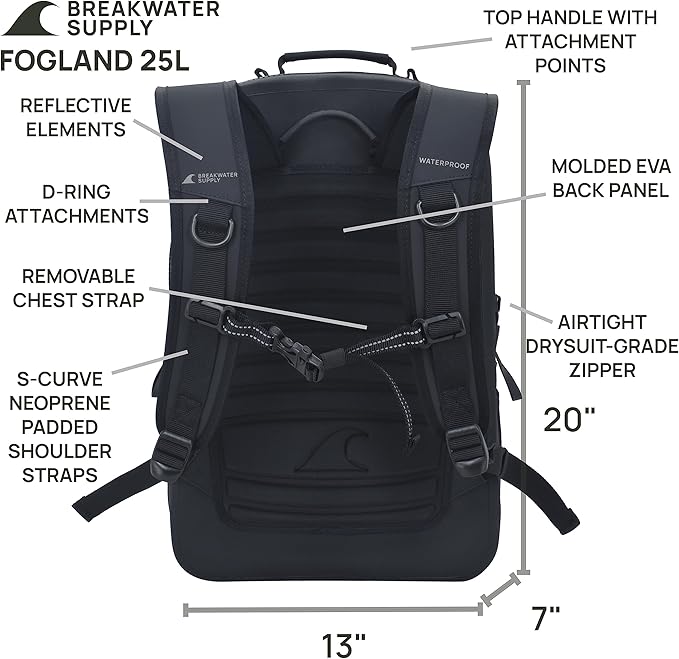 Breakwater Supply™ 100% Waterproof Submersible Backpack, Laptop Bag, Airtight Zippers | Travel Outdoors | Fogland 25L 20L 15L