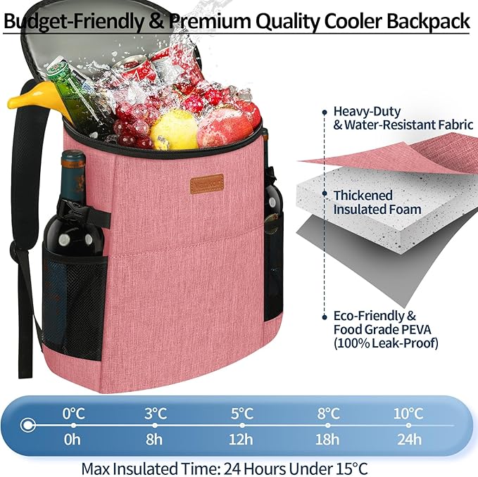 Camping Cooler Backpack 30 Cans, Soft Backpack Coolers Insulated Leak Proof Travel Cooler Bag Waterproof Lunch Picnic Beach Work Trip Thermal Bag Drink Beverage Beer Bag Cooler