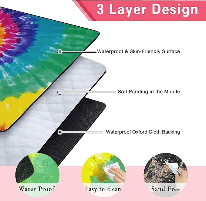 Extra Large Picnic Blankets Waterproof Foldable (80 "x 80") Beach Blanket Waterproof Sandproof,3-Layer Thicking Mat Outdoor Packable Camping Blanket(tie-dye)