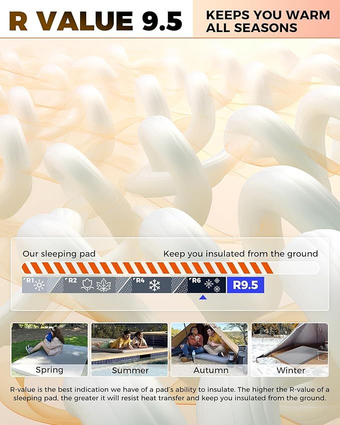 KingCamp Self Inflating Sleeping Pad for Camping Ultra Thick Double Single Foam Mattress High R Value Camping Air Pad Mat, Multi Colors & Sizes