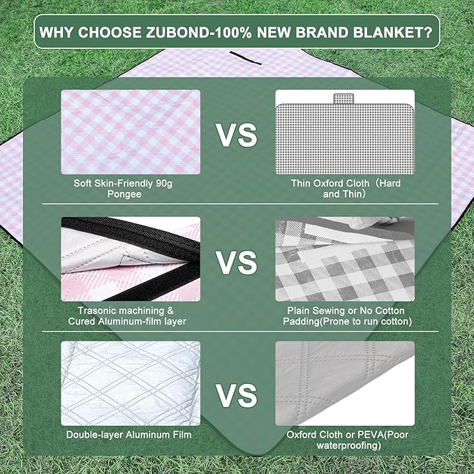 Picnic Blankets Outdoor Blanket Waterproof, 80''x80'' Extra Large Beach Blanket Sandproof Foldable Machine Washable, Vintage Gingham Picnic Mat Grass Lawn Park Family Camping Party Music Festival