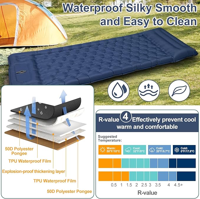 Camping Sleeping Pad, 50D Extra Thickness 4.7 Inch Inflatable Sleeping Mat Lightweight Waterproof Camping with Built-in Pump Air Mattress for Backpacking, Hiking, Tent, Traveling (Blue+Grey)