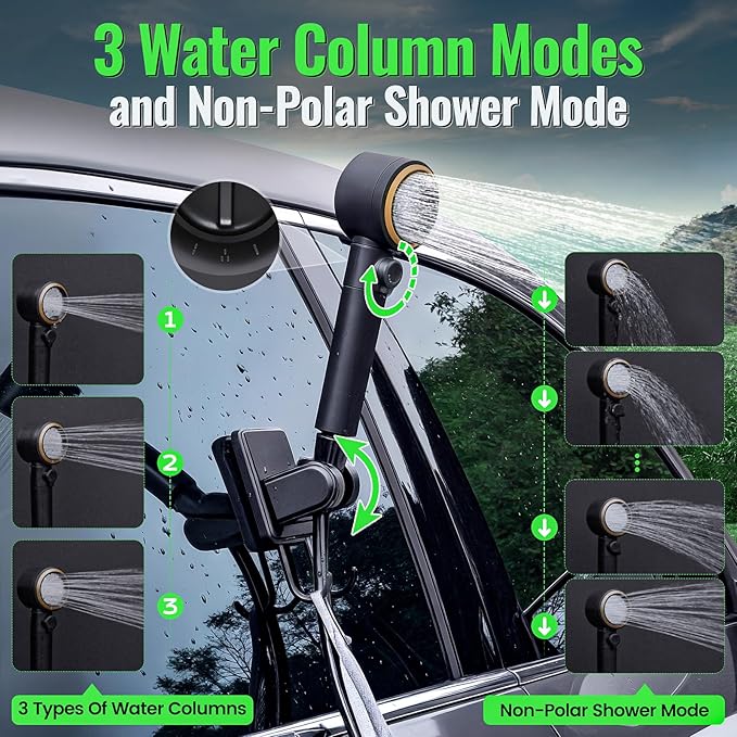 Portable Shower for Camping,6000mAh Rechargeable Camping Shower with Intelligent LED Display,IPX7 Waterproof Outdoor Shower Kit for Hiking, Travel, Car, Pet