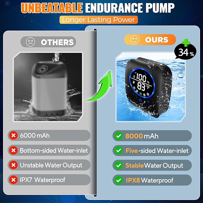 PANKAY Portable Toilet with Pop up Privacy Tent & Portable Shower for Camping