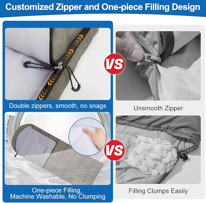 Basumee Sleeping Bags for Adults 3 Season Warm Cool Weather Wearable Camping Sleeping Bag with Compression Bag Portable Backpacking Hiking Camping Essential for Women Men Kids Teens