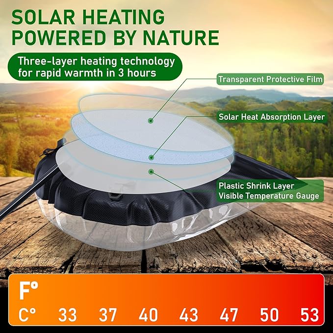 Portable Shower for Camping with 5-Gallon Solar Shower Bag,Temperature Gauge & Dual Spray Modes,Solar Heating PVC for Hot Showers,Perfect for Camping,Hiking,Beach Trips & Outdoor Adventures