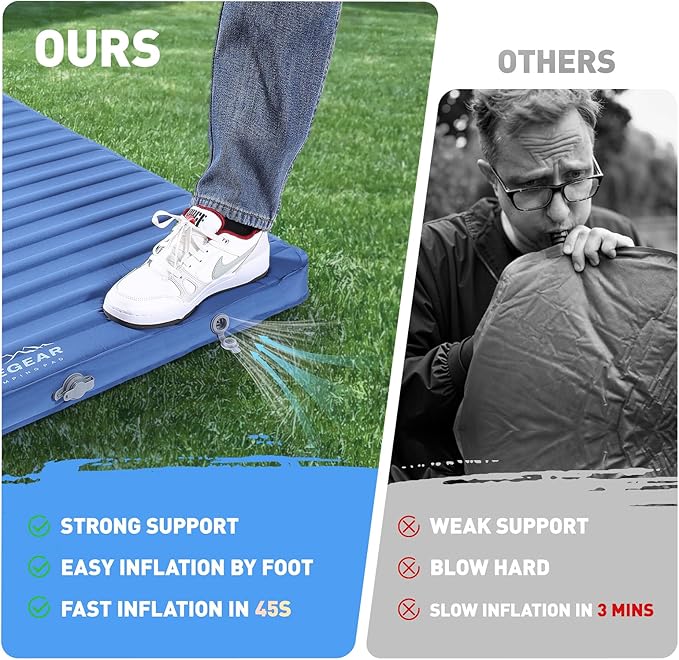 Elegear Air & Foam Camping Sleeping Pad, HexaFoam Camping Mattress Pad with Built-in Foot Pump Memory Foam Camp Pad 4-Season Camp Sleeping Mat for Travel/Car/Tent, Blue