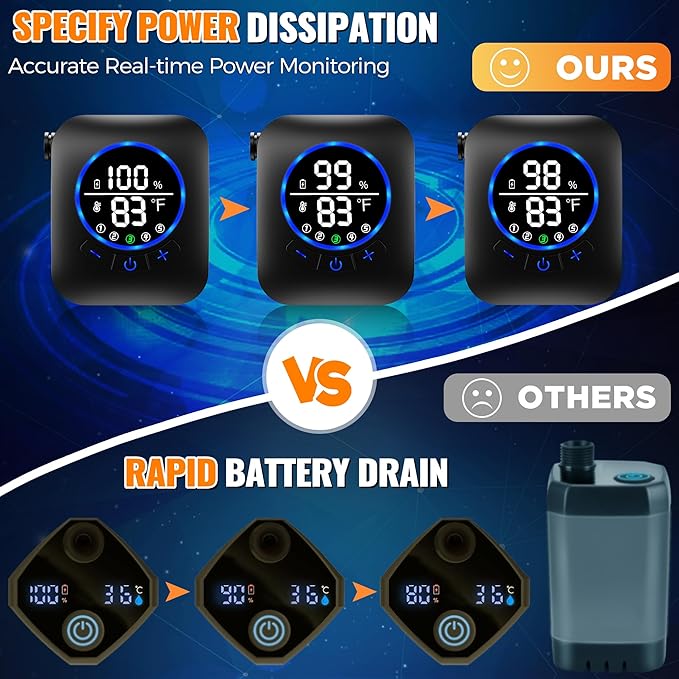 PANKAY Portable Toilet with Pop up Privacy Tent & Portable Shower for Camping