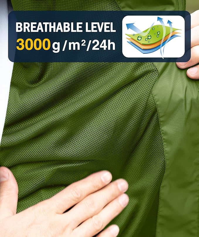 SWISSWELL Rain Jacket Men Waterproof Windbreaker, Lightweight Hooded Raincoat for Daily Casual