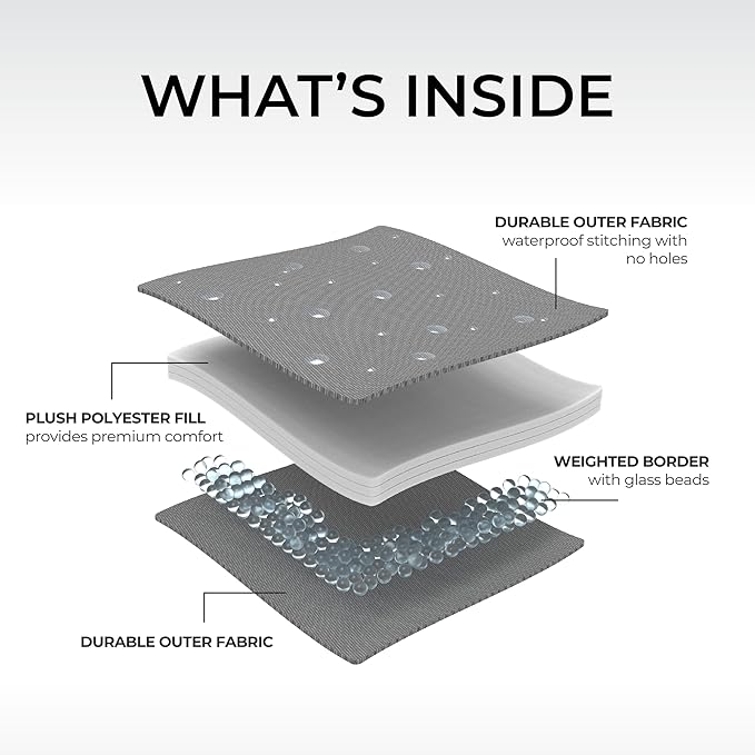 CORE Outdoor Weighted Blanket | Packable Waterproof Picnic Blanket, Beach Mat, Tent Camping Rug, & Stadium Blanket | Large Portable 94" x 78" Quilt Design with Built-in Straps and Carry Handle